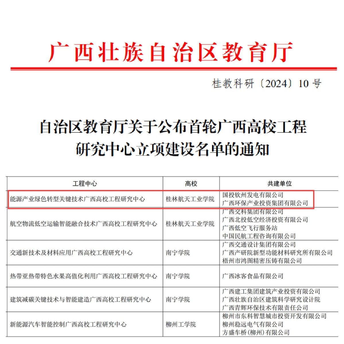 乐天堂f88