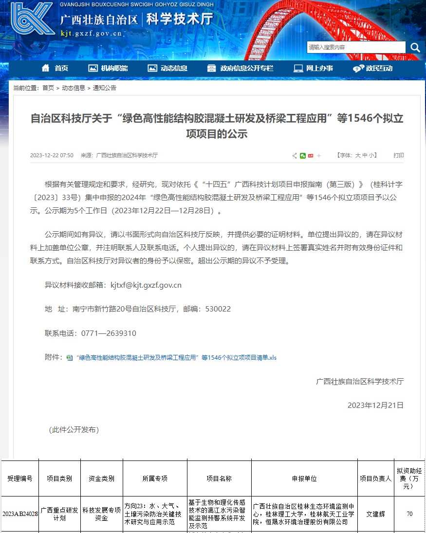乐天堂f88