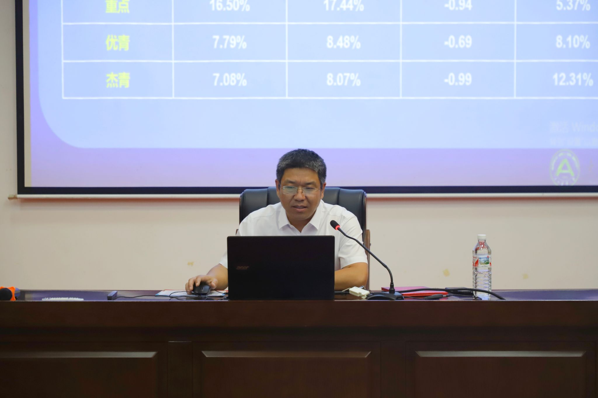 乐天堂f88